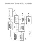 Actions Prediction for Hypothetical Driving Conditions diagram and image