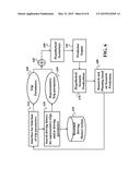 Actions Prediction for Hypothetical Driving Conditions diagram and image