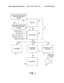 IMAGING SYSTEM INCLUDING DYNAMIC COMPENSATION FOR COLOR ATTENUATION FOR     VEHICLE WINDSCREENS diagram and image