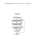 TARGET RECOGNITION APPARATUS diagram and image