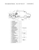 Monitoring Using Vehicles diagram and image