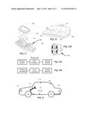 Monitoring Using Vehicles diagram and image