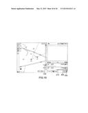 SYSTEM AND METHOD FOR CONTROLLING UNMANNED AERIAL VEHICLES diagram and image