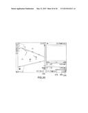 SYSTEM AND METHOD FOR CONTROLLING UNMANNED AERIAL VEHICLES diagram and image