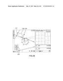 SYSTEM AND METHOD FOR CONTROLLING UNMANNED AERIAL VEHICLES diagram and image