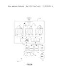 SYSTEM AND METHOD FOR CONTROLLING UNMANNED AERIAL VEHICLES diagram and image