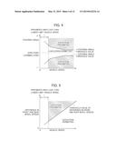 CONTROL DEVICE FOR HYBRID VEHICLE diagram and image