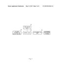 APPARATUS AND METHOD FOR MANAGIING FAILURE IN AUTONOMOUS NAVIGATION SYSTEM diagram and image