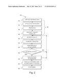 VEHICLE CUSTOMIZATION AND PERSONALIZATION ACTIVITIES diagram and image