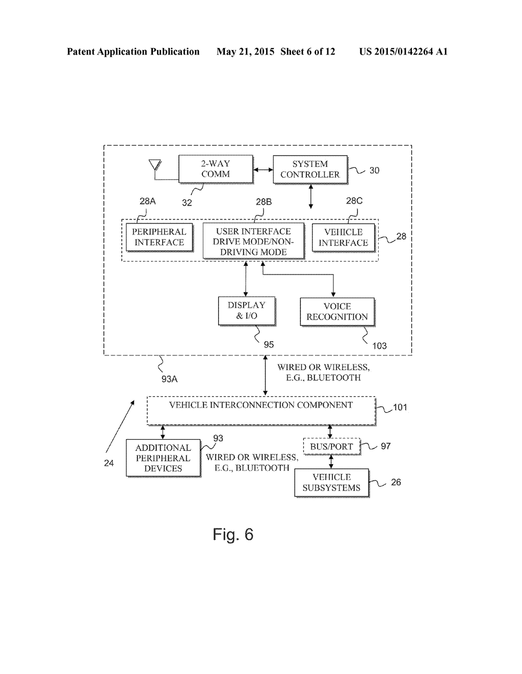 VEHICLE CUSTOMIZATION AND PERSONALIZATION ACTIVITIES - diagram, schematic, and image 07