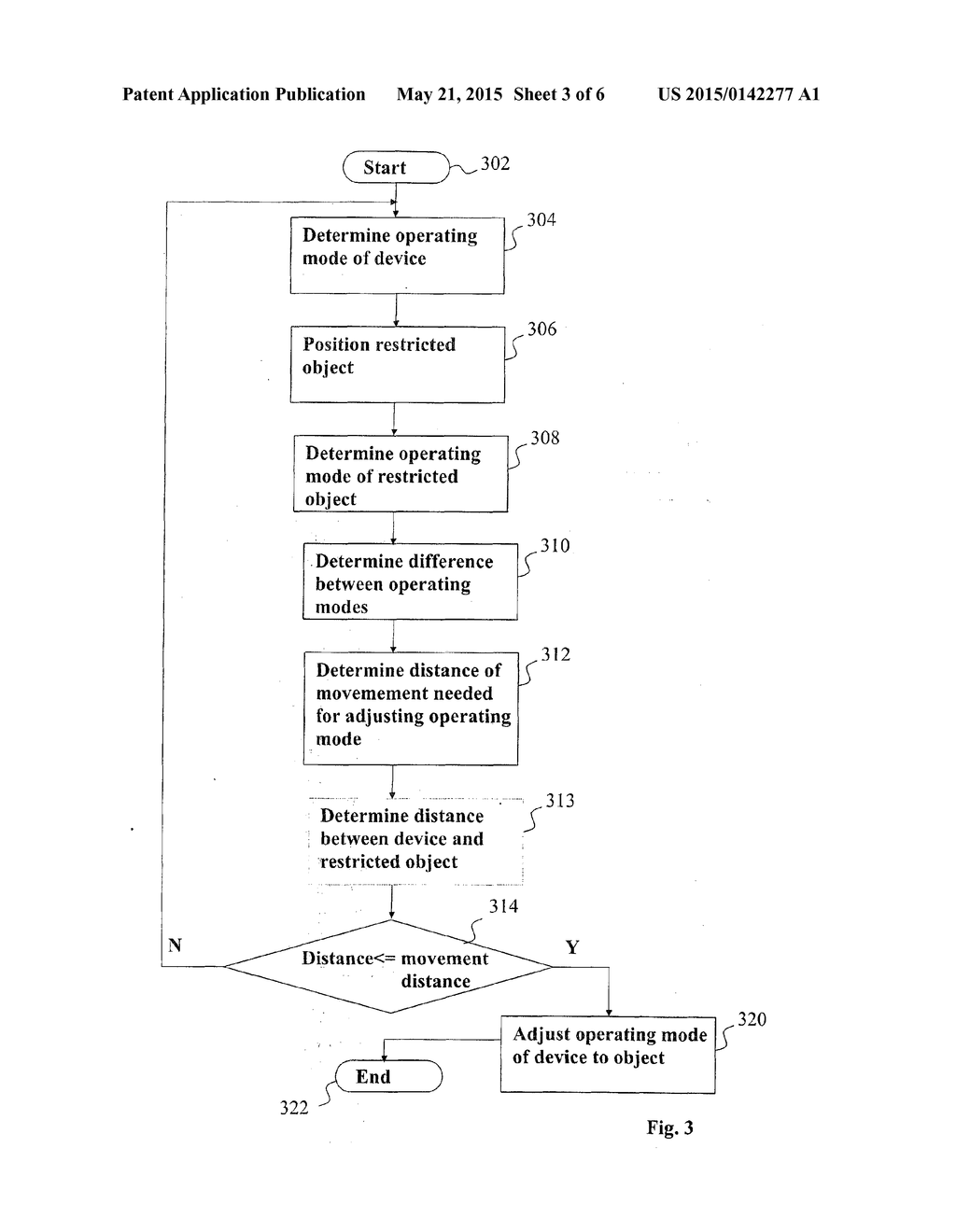 DETERMINING MOVEMENT DISTANCE OF LIFTING DEVICE - diagram, schematic, and image 04