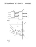 METHOD FOR A DRIVER ASSISTANCE SYSTEM OF A VEHICLE diagram and image