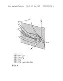 METHOD FOR A DRIVER ASSISTANCE SYSTEM OF A VEHICLE diagram and image