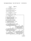 NAVIGATION DEVICE diagram and image