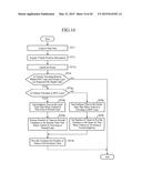 NAVIGATION DEVICE diagram and image