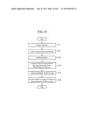 NAVIGATION DEVICE diagram and image