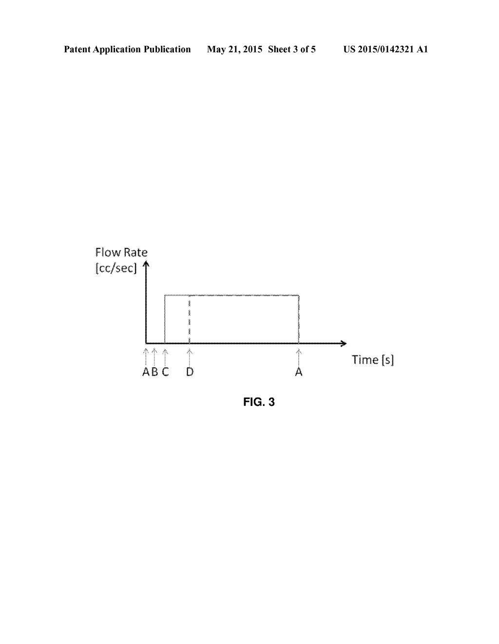 Flow Rate From Displacement Unit Piston Position - diagram, schematic, and image 04