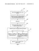 INTEGRITY OF A CIVIL STRUCTURE diagram and image