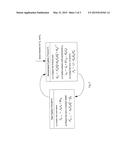 Model-based noise suppression for level indicators diagram and image