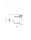 AUTOMATIC TEST SYSTEM AND METHOD diagram and image