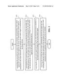 AUTOMATIC TEST SYSTEM AND METHOD diagram and image