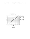 PREDICTION OF CALIFORNIA BEARING RATIO OF SUBBASE LAYER USING MULTIPLE     LINEAR REGRESSION MODEL diagram and image