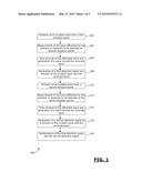 METHOD AND SYSTEM FOR INSPECTING A ZONE diagram and image