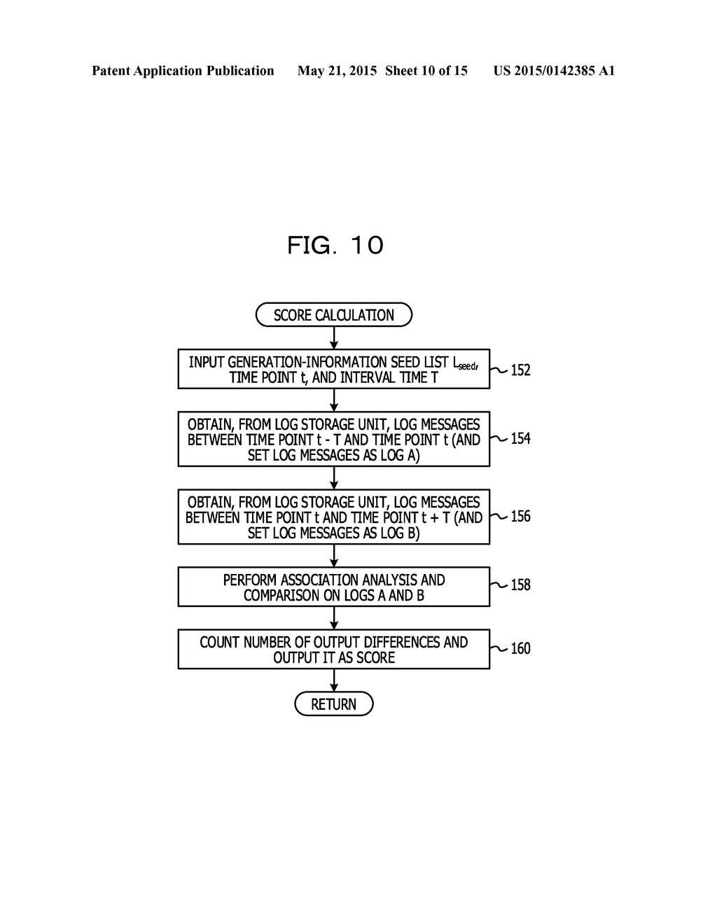 DETERMINATION METHOD, DETERMINATION APPARATUS, AND RECORDING MEDIUM - diagram, schematic, and image 11