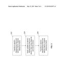 Apparatus and Method for Transforming a Coordinate System to Simulate an     Anisotropic Medium diagram and image