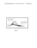 LATERAL MOTION DRILL BIT MODEL diagram and image