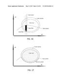 LATERAL MOTION DRILL BIT MODEL diagram and image