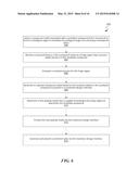 COMPUTER-ASSISTED MODELING FOR TREATMENT DESIGN diagram and image