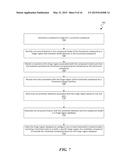 COMPUTER-ASSISTED MODELING FOR TREATMENT DESIGN diagram and image