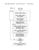 AUTOMATIC CONTEXT SENSITIVE LANGUAGE CORRECTION AND ENHANCEMENT USING AN     INTERNET CORPUS diagram and image