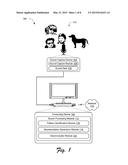 Irregular Pattern Identification using Landmark based Convolution diagram and image