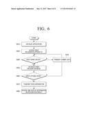 DISPLAY APPARATUS AND CONTROL METHOD THEREOF diagram and image