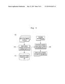 SYNTAX PARSING APPARATUS BASED ON SYNTAX PREPROCESSING AND METHOD THEREOF diagram and image