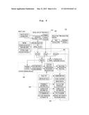 SYNTAX PARSING APPARATUS BASED ON SYNTAX PREPROCESSING AND METHOD THEREOF diagram and image