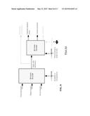 ENCODING AND DECODING OF AUDIO SIGNALS diagram and image