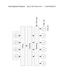 ENCODING AND DECODING OF AUDIO SIGNALS diagram and image