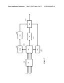 ENCODING AND DECODING OF AUDIO SIGNALS diagram and image