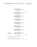 Standardized Technology and Operations Risk Management (STORM) diagram and image