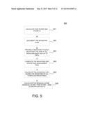 Standardized Technology and Operations Risk Management (STORM) diagram and image