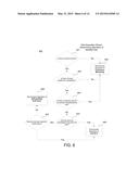 Standardized Technology and Operations Risk Management (STORM) diagram and image