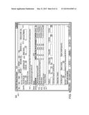 Standardized Technology and Operations Risk Management (STORM) diagram and image