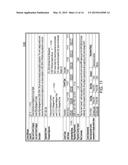 Standardized Technology and Operations Risk Management (STORM) diagram and image