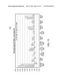 Standardized Technology and Operations Risk Management (STORM) diagram and image