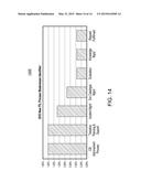 Standardized Technology and Operations Risk Management (STORM) diagram and image