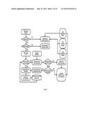 SYSTEM FOR MAKING AVAILABLE FOR HIRE VEHICLES FROM A FLEET AGGREGATED FROM     A PLURALITY OF VEHICLE FLEETS diagram and image