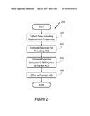 ATTACHABLE CONTINGENT SERVICE PRICING diagram and image